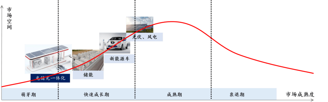 凯发k8国际